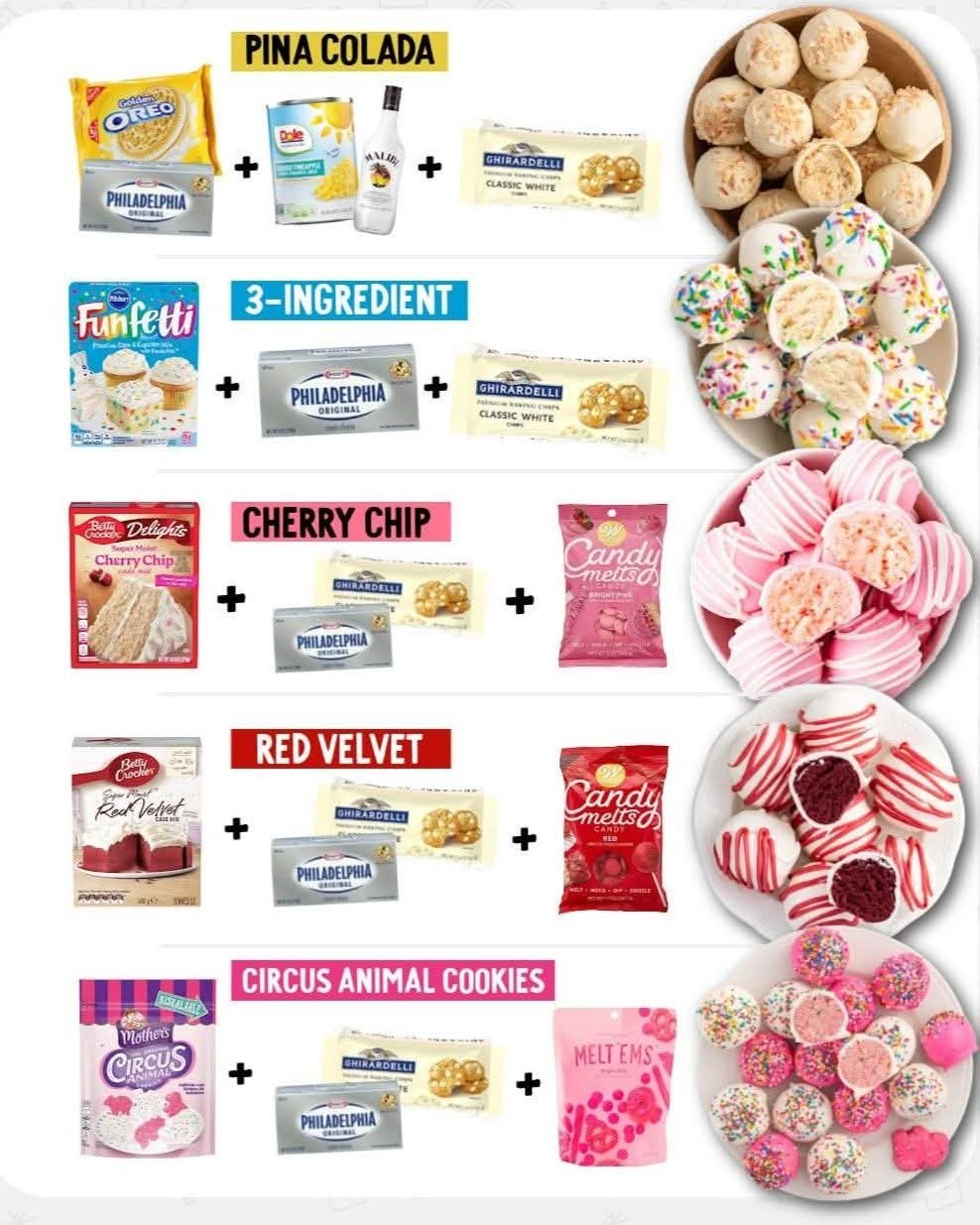 5 EASY, NO-FUSS, POPPABLE CHEESECAKE BITES FB_IMG_1763465811379